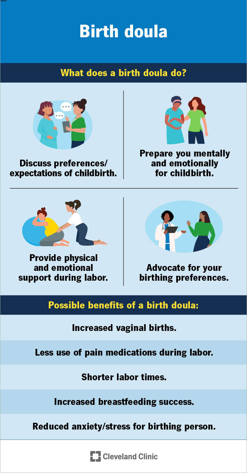 Keilani Rose Doula Services